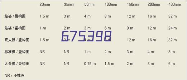 GD402日本进口yokogawa 气体密度/氢纯度分析仪