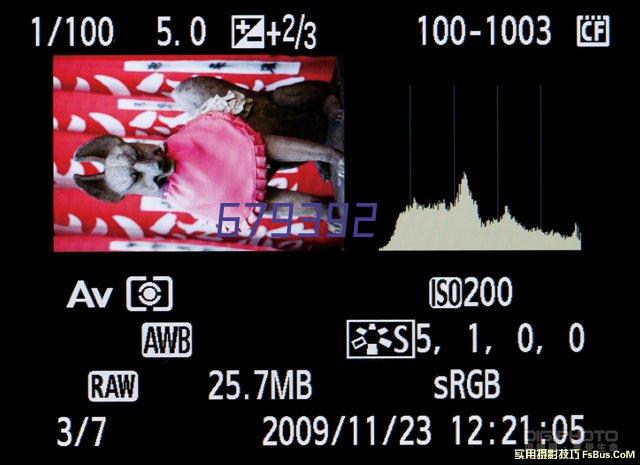 《陕西省省级广告产业园区管理办法》解读