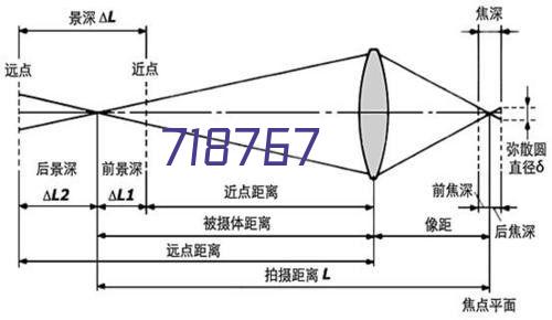 金悦诚储能闪耀巴西安防科技展