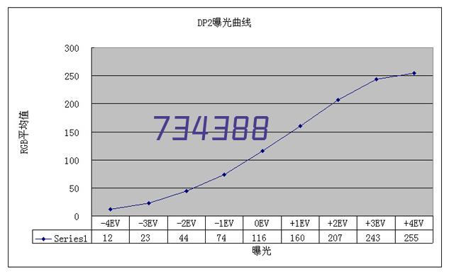 塔什干火车头