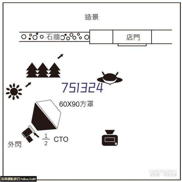 产品存放处