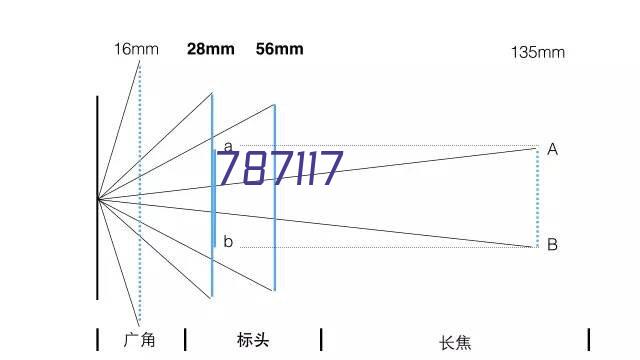 铜盒