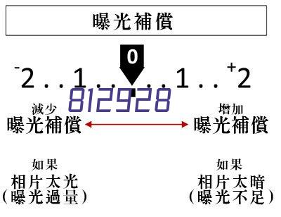 SDC马丁代尔聚氨酯泡沫垫