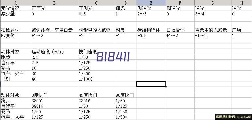 东华集团跻身中国机械500强行列