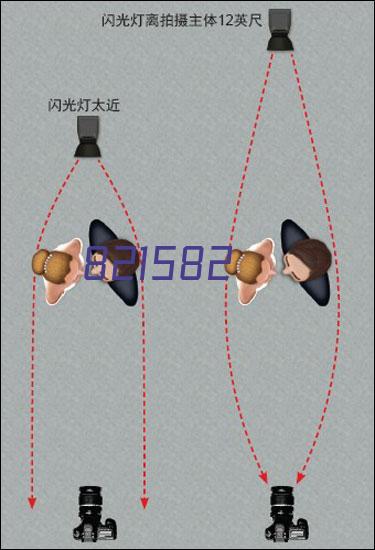 艾淇学堂_专注网络轻创业项目_最新副业项目资源_知识付费基地