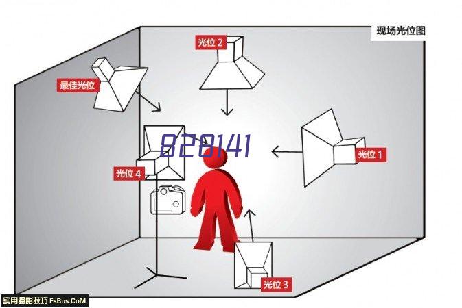 进口PET系列