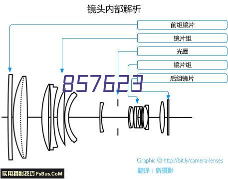 武汉民政