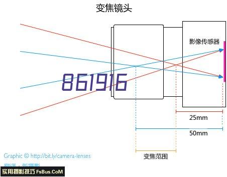 发作性睡病缠身，醒脑补元汤以“和”为贵