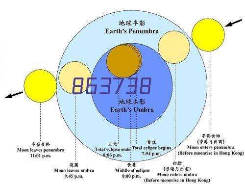 10KN 1吨数字式推拉力计-自动峰值测力仪器