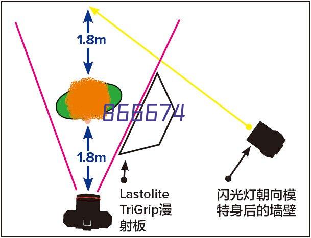 电动越野搬运车