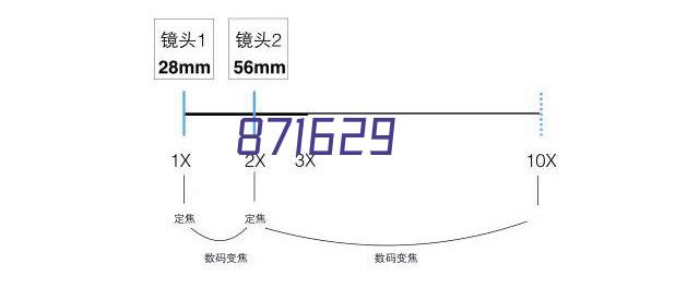 入会申请须知