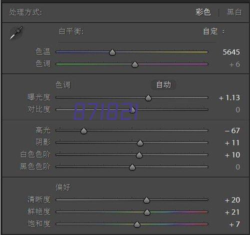 全国投资项目前期工作和项目管理专题培训会2024年