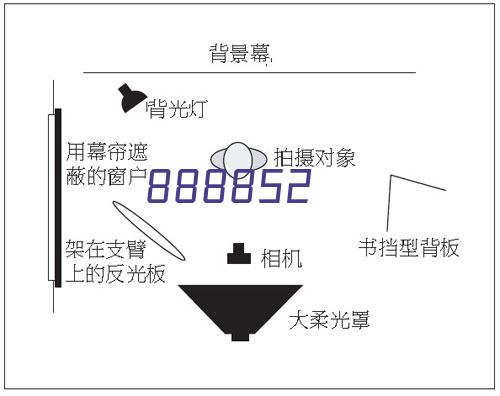 负压吸尘除臭系统