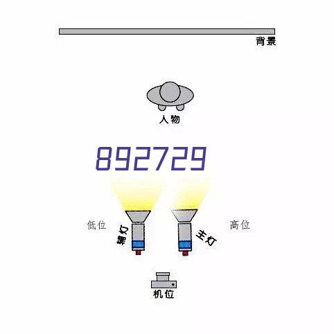 实用新型专利证书