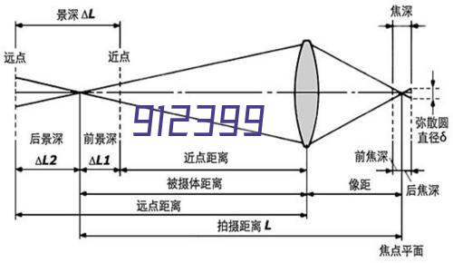 西安盖板批发价格