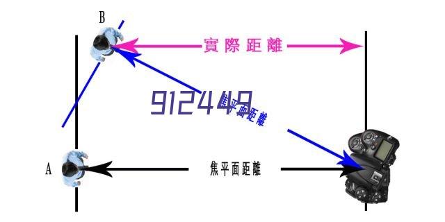 大兴国际机场中铝单板的应用