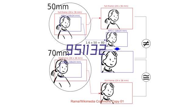 聚氯乙烯pvc防水卷材