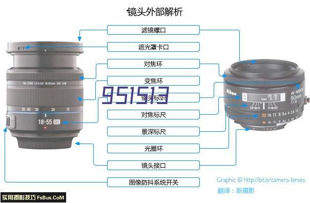 5G基站电源配电柜