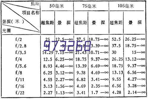 厂容厂貌