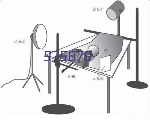 大同市国际能源革命科技创新园