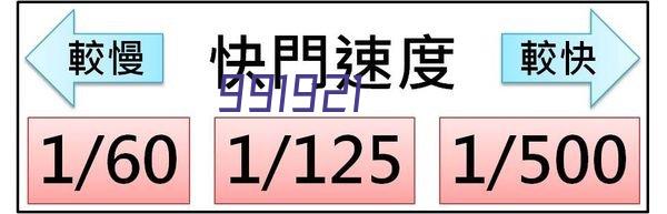 北京联视神盾安防技术有限公司