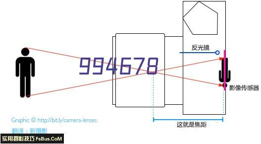 不锈钢板公司